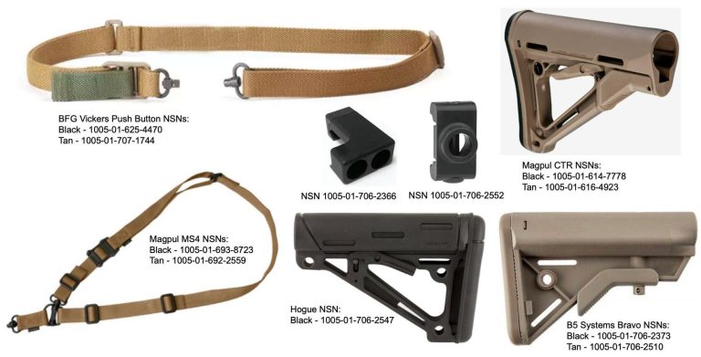M4 Weapon Accessories Added to Additional Authorized List