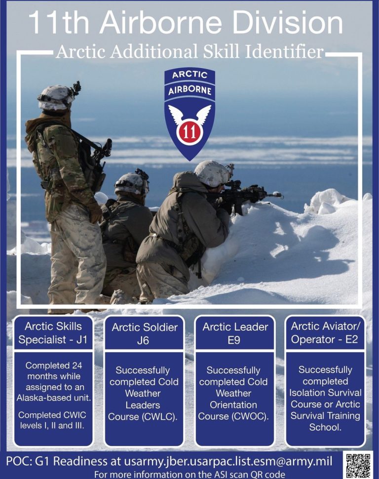 ASIs for Arctic Soldiers – Soldier Systems Daily