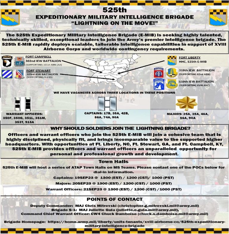 TacJobs – 525 EMIB Seeks WOs, CPTs, MAJs
