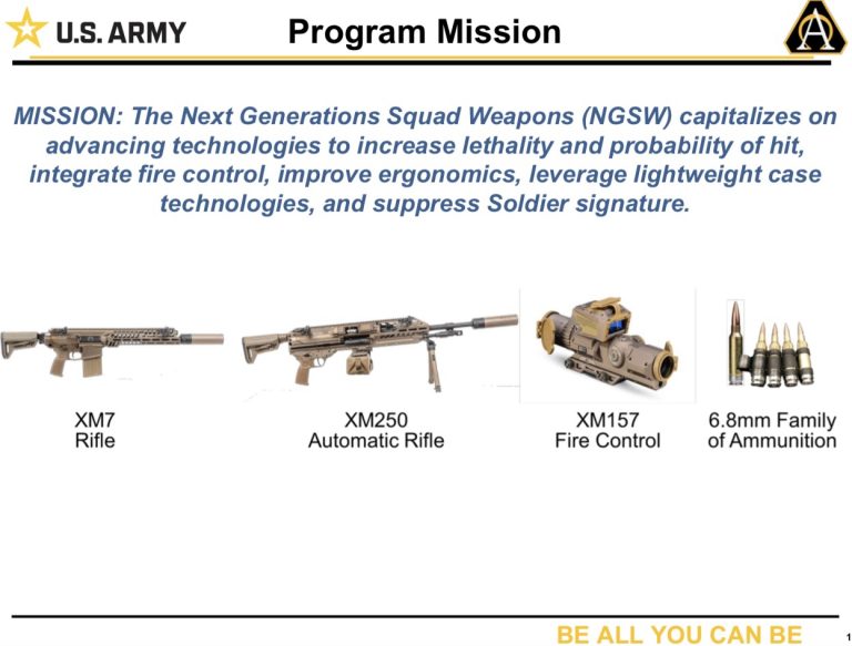 US Army Begins Fielding Next Generation Squad Weapons