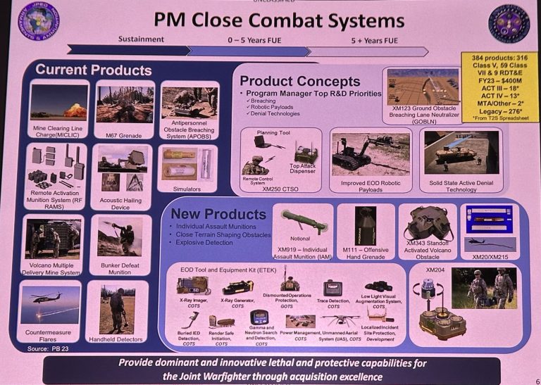 The XM919 Individual Assault Munition
