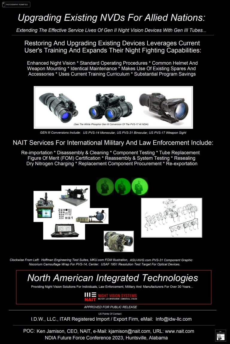 NDIA Future Forces Conference 23 Poster #1 – Upgrading Existing NVDs for Allied Nations