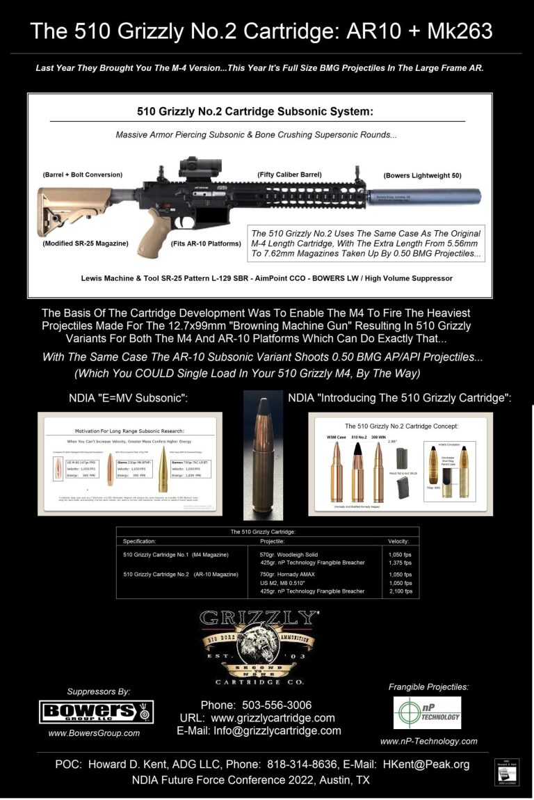 NDIA Future Forces Conference 23 Poster #7 – The 510 Grizzly No 2 Cartridge