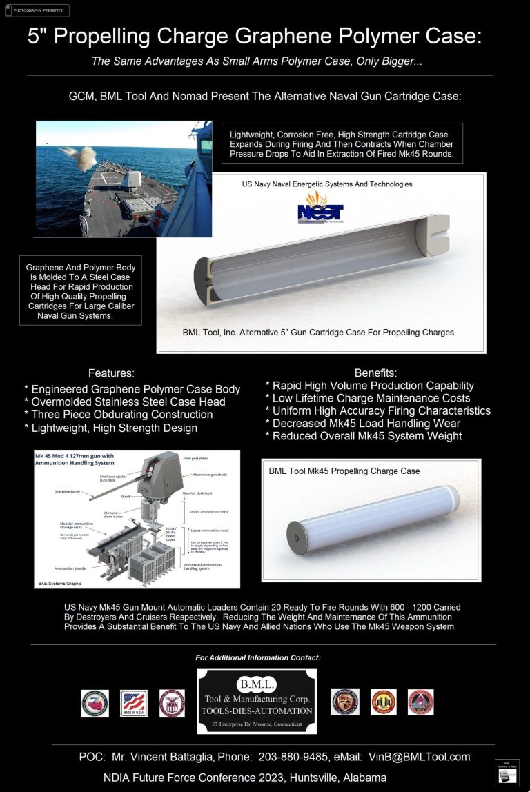 NDIA Future Forces Conference 23 Poster #6 – 5″ Propelling Charge Graphene Polymer Case