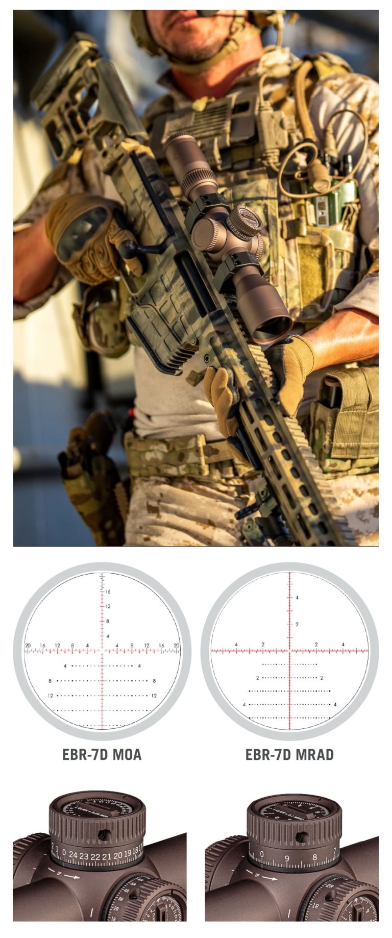 The RAZOR HD GEN III 4-24×44 First Focal Plane Riflescope: Everything Is In Range