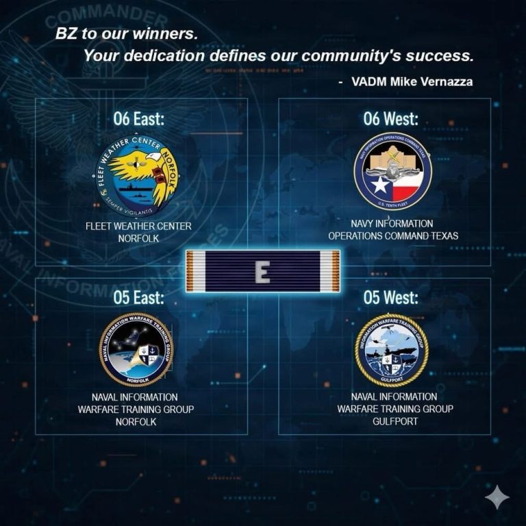 NAVIFOR Announces Winners of First Information Warfare Battle ‘E’ Awards