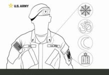 US Army Revises Wear of Chaplain Corps Identification on the ACU and ECWCS